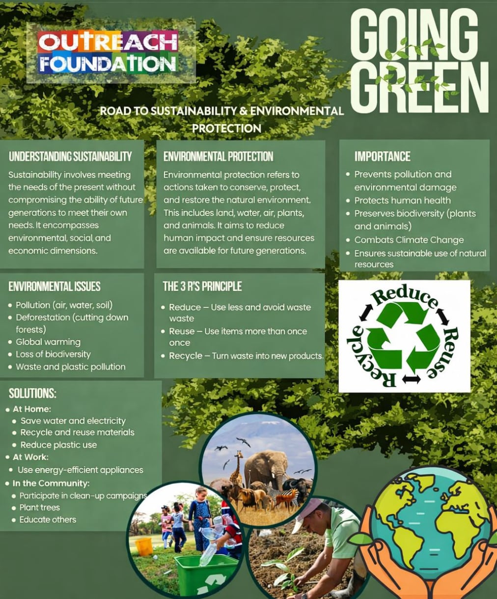 Environmental sustainability Going Green